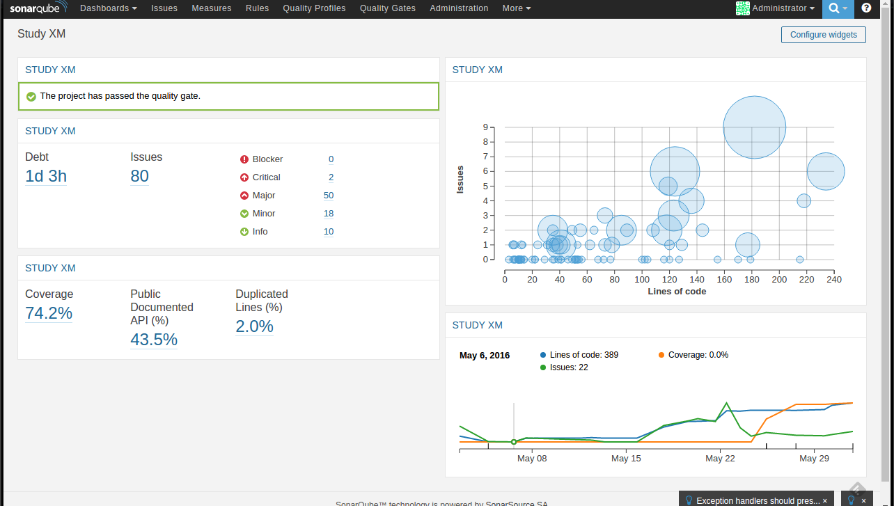 Jenkins Setup